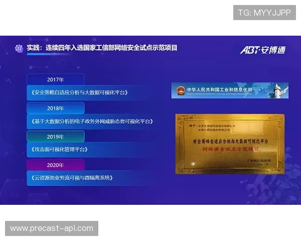 保护百家乐网站用户信息安全的最新技术措施与实施策略分析